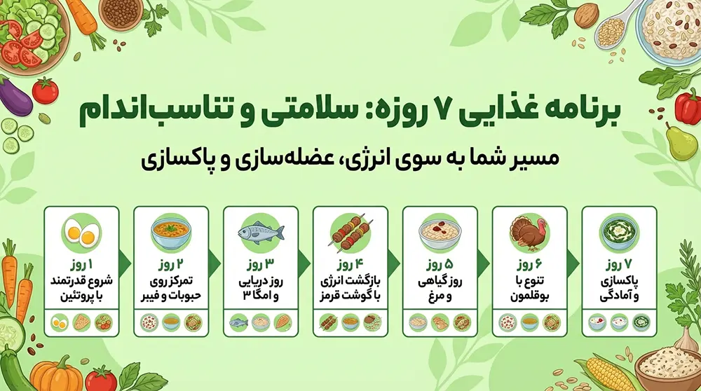 رژیم لاغری 7 روزه به سبک ایرانی